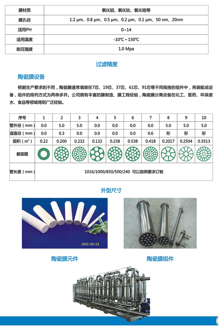 CMF無機陶瓷設備(圖2)